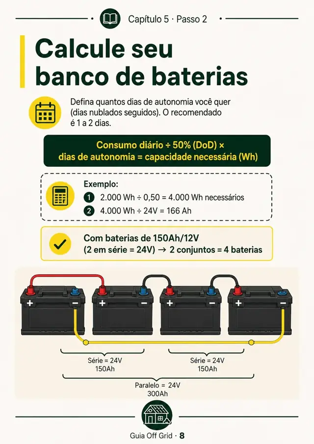 Página do guia: calcule seu banco de baterias