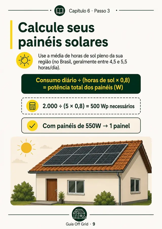 Página do guia: calcule seus painéis solares